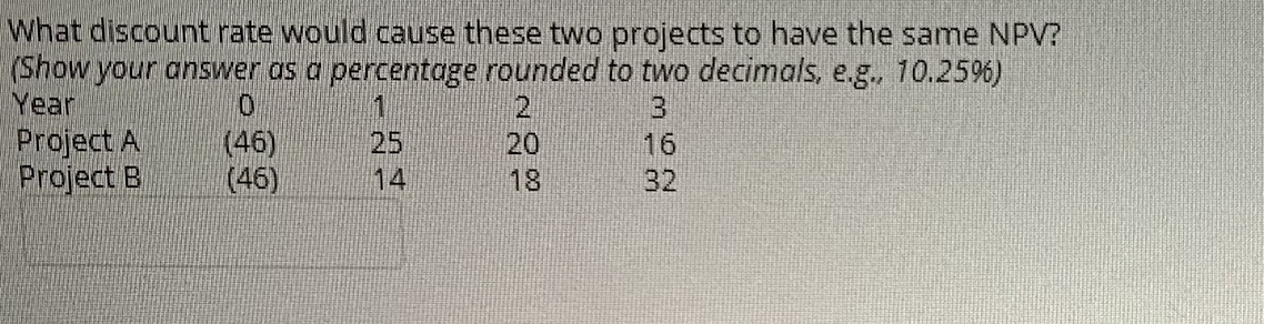 Discount Rate Problem Example Solved What discount rate would cause these two projects to | Chegg.com