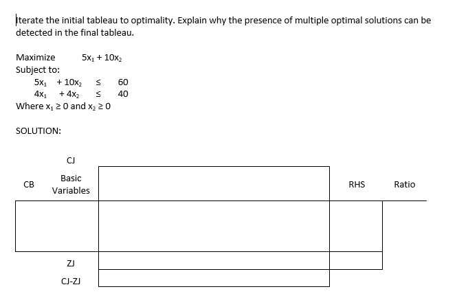 Solved Iterate the initial tableau to optimality. Explain | Chegg.com