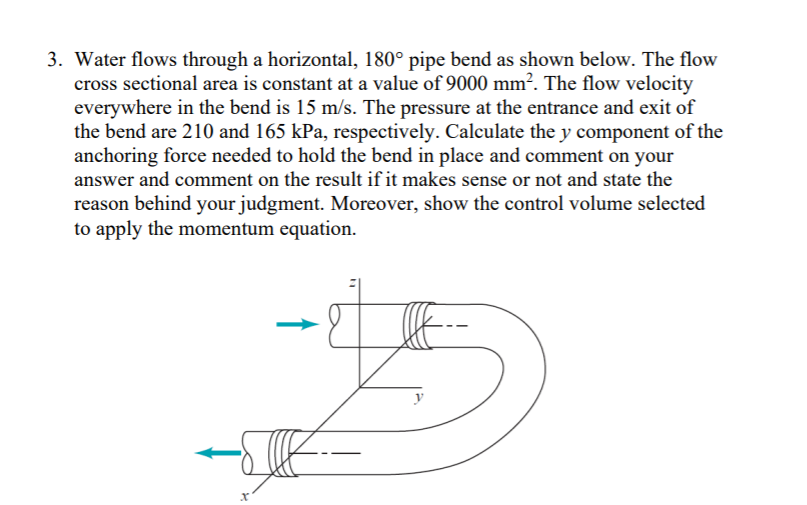Solved 3. Water flows through a horizontal, 180° pipe bend | Chegg.com