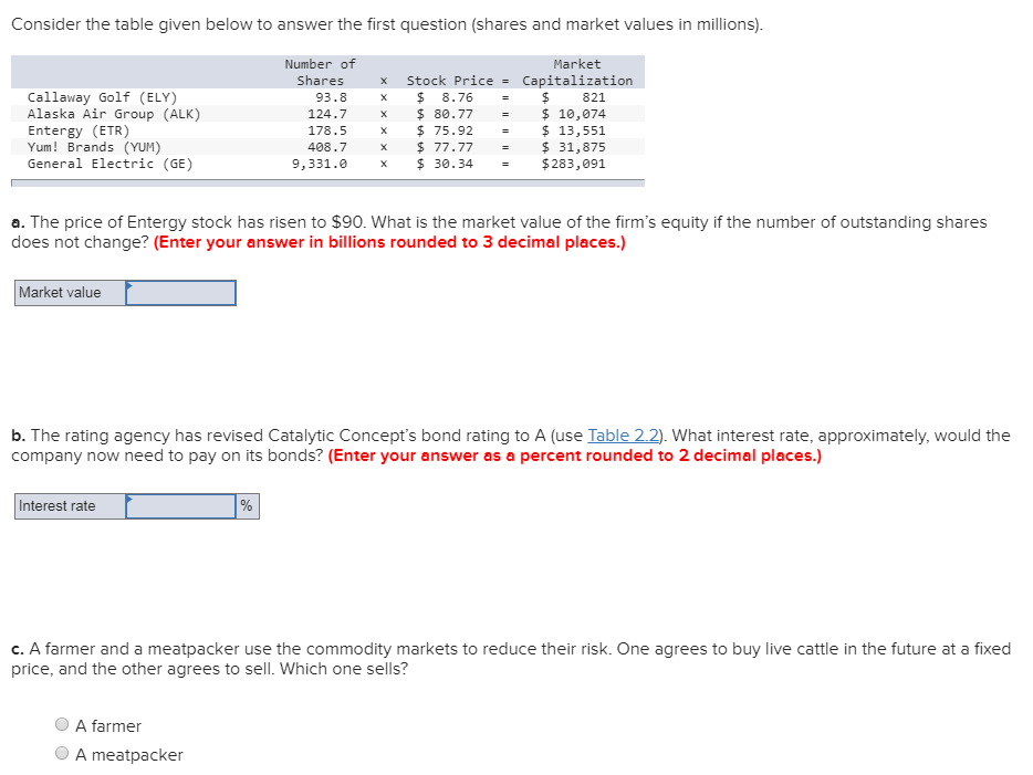 Consider The Table Given Below To Answer The First Chegg Com