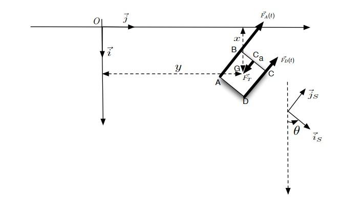 Với giải bài tập, các bạn sẽ được trải nghiệm và rèn luyện khả năng suy luận. Khám phá cách giải quyết vấn đề một cách khác biệt, trải nghiệm thứ mới lạ sẽ giúp phát triển trí não của bạn.