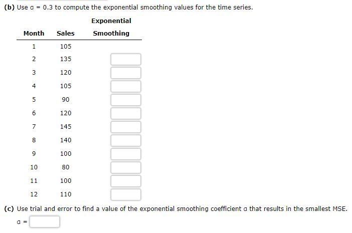 Solved The following time series shows the sales of a | Chegg.com