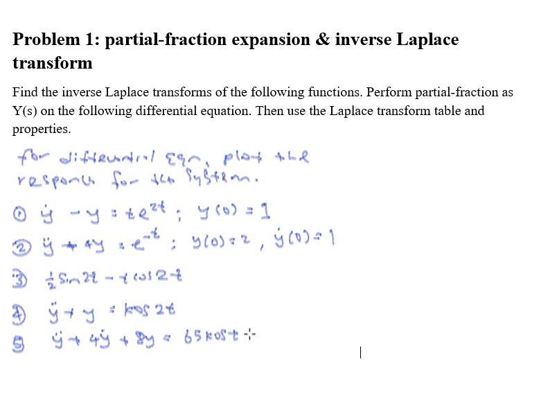Solved Problem 1: partial-fraction expansion & inverse | Chegg.com