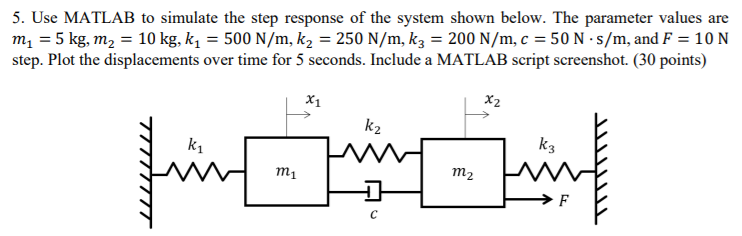 Solved Use MATLAB to simulate the step response of the | Chegg.com