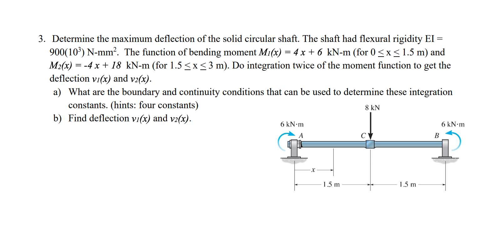 Solved 3. Determine The Maximum Deflection Of The Solid 