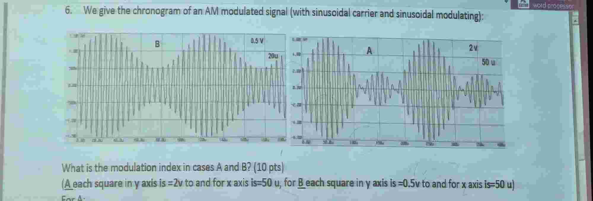 Solved 6. We give the chronogram of an AM modulated signal | Chegg.com