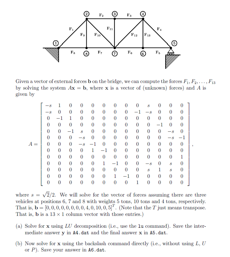Problem 2: Bridge Safety Consider the bridge truss | Chegg.com