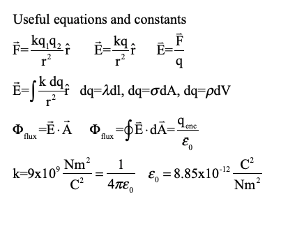 Problem 2 A Disk Of Radius R Shown Below Has A Chegg Com