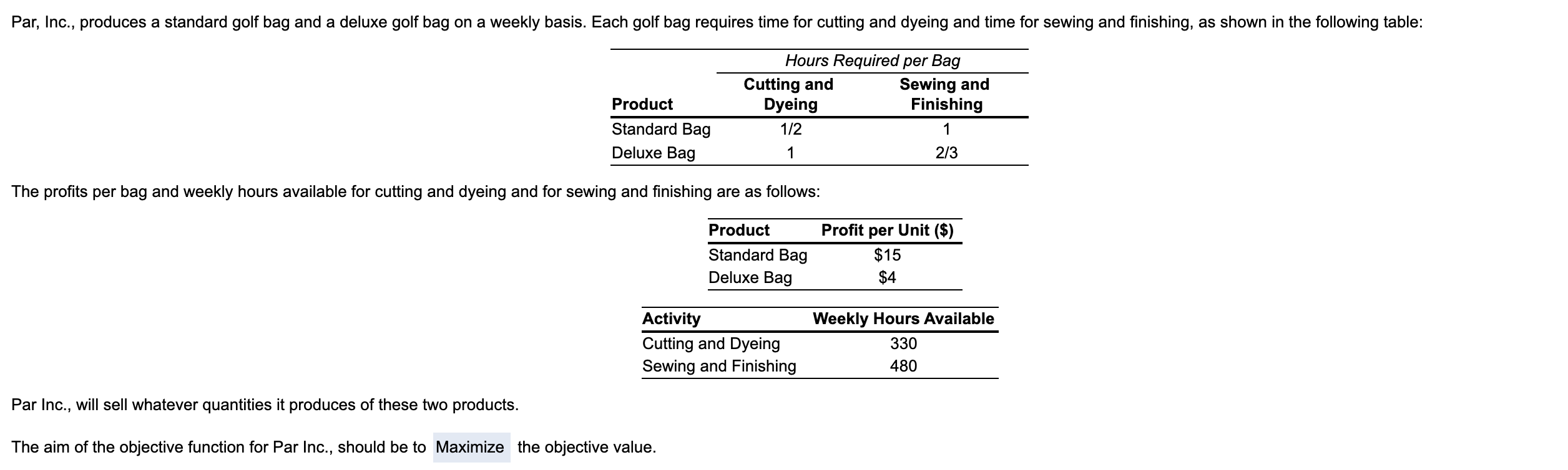 Solved Par, Inc., produces a standard golf bag and a deluxe