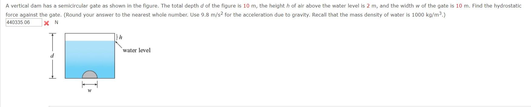 Solved A vertical dam has a semicircular gate as shown in | Chegg.com