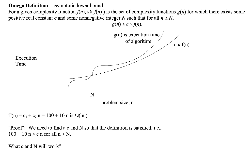 Solved Omega Definition asymptotic lower bound For a given