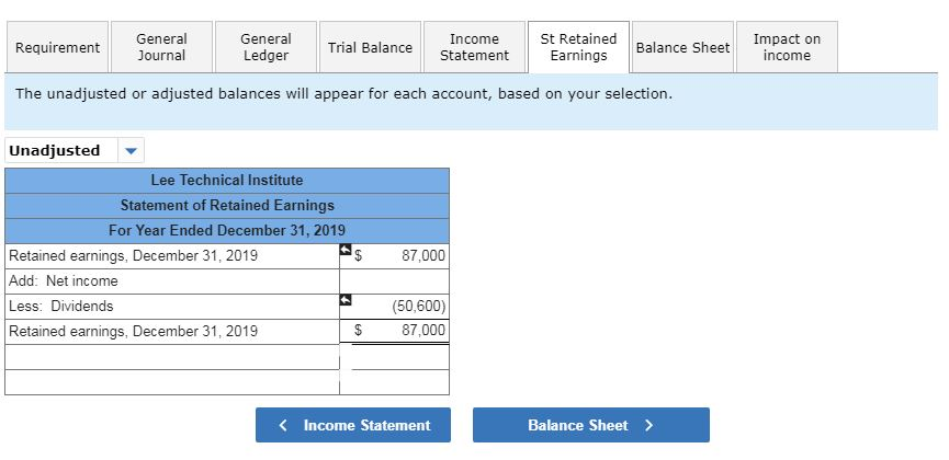 employee cash advance journal entry