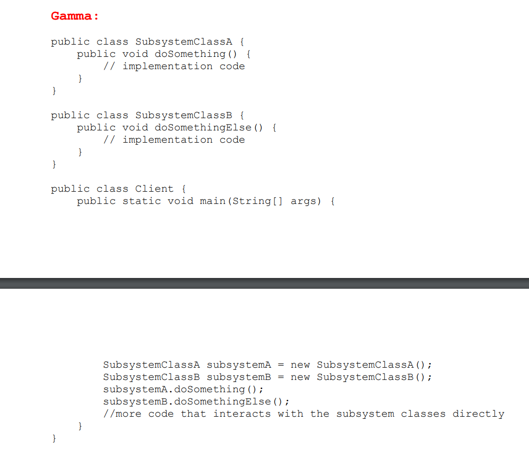 Solved What pattern is GAMMA? please select from the | Chegg.com