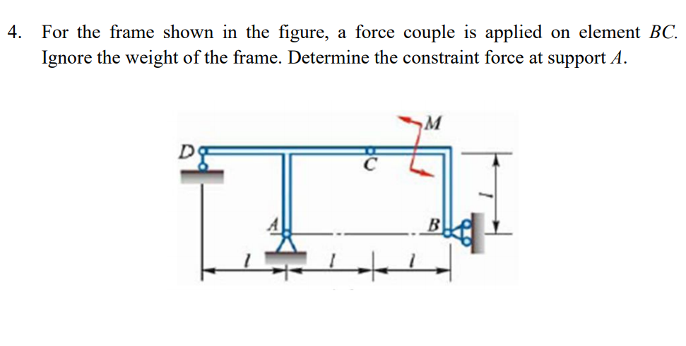 Solved For the frame shown in the figure, a force couple is | Chegg.com