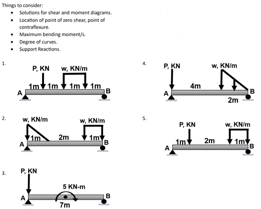 Things to considerSolutions for shear and moment