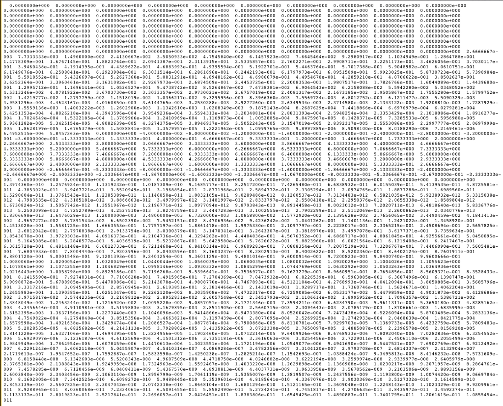 Both data sets, ekg and ekg60n, are sampled at 1000 | Chegg.com