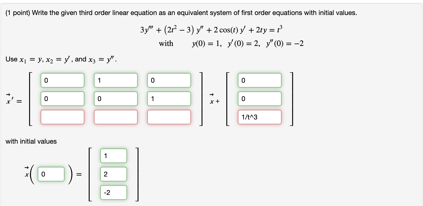 Solved 1 Point Write The Given Third Order Linear Equat Chegg Com