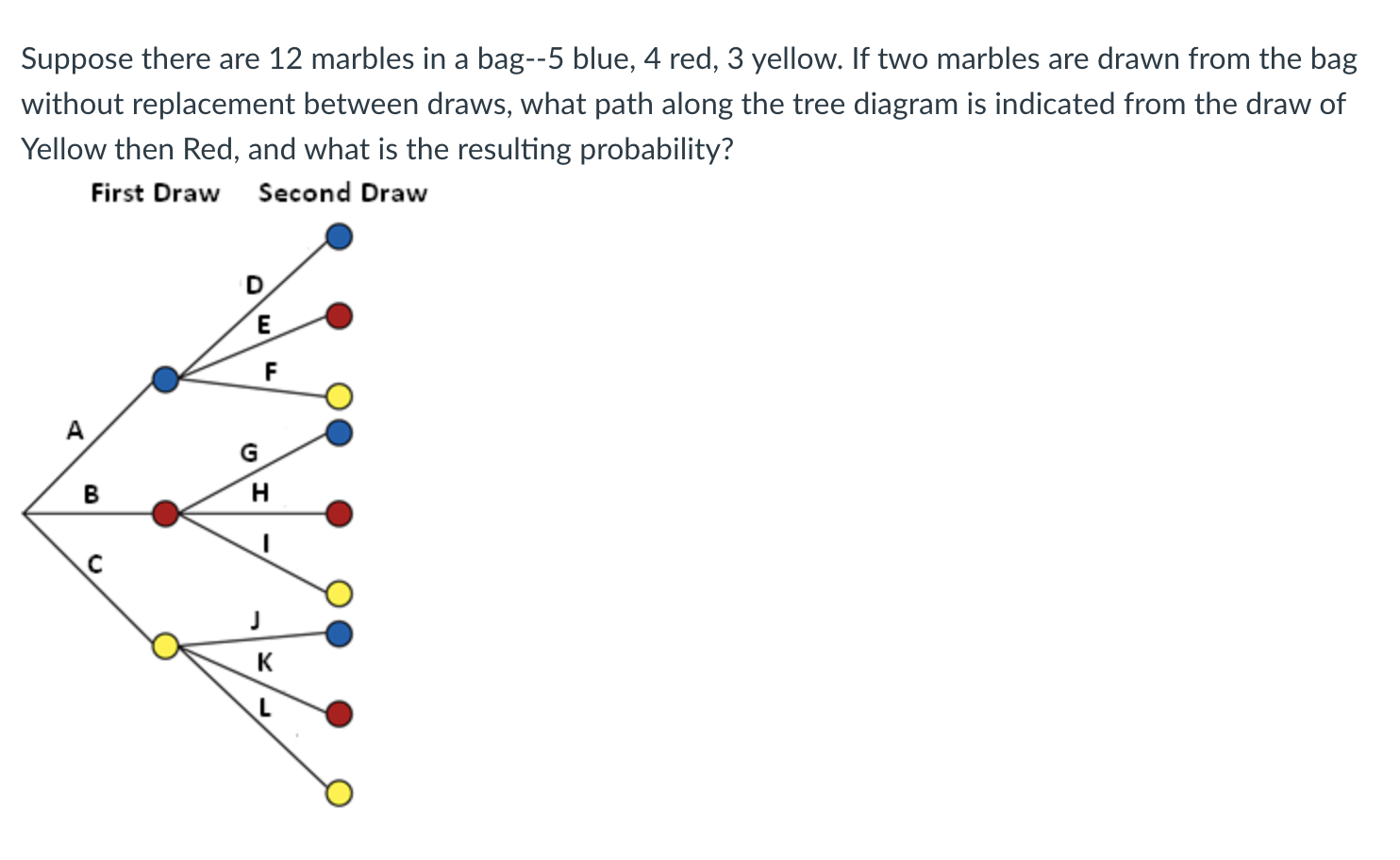 Solved Suppose there are 12 marbles in a bag--5 blue, 4 red, | Chegg.com