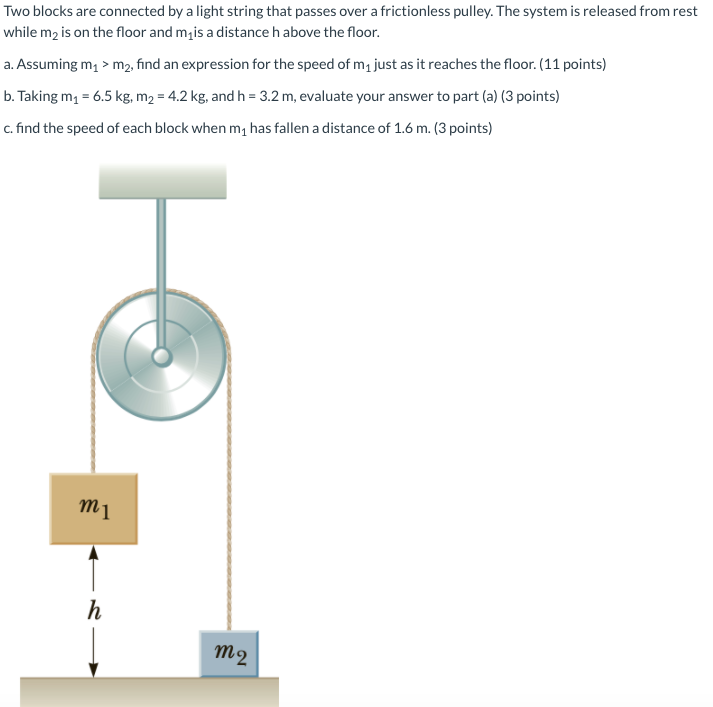 Solved Two Blocks Are Connected By A Light String That | Chegg.com