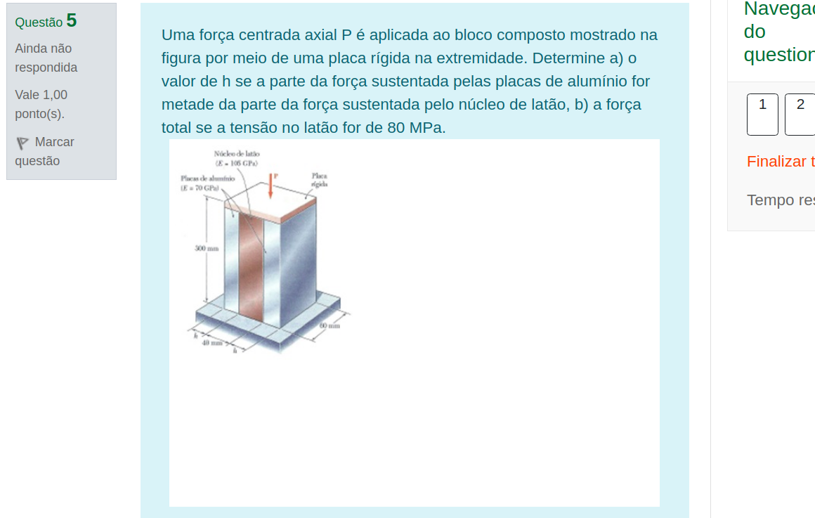 Solved An Axial Centered Force P Is Applied To The Compos Chegg Com