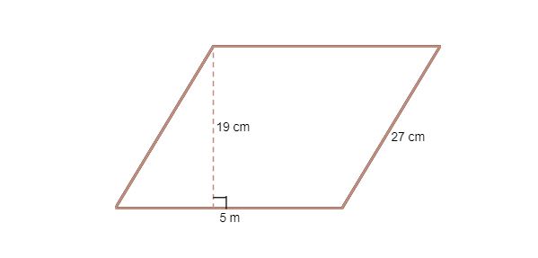 Solved Determine (a) The Area And (b) The Perimeter Of The | Chegg.com