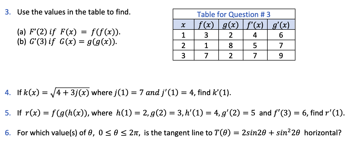 Solved 3 Use The Values In The Table To Find H A F 2 Chegg Com