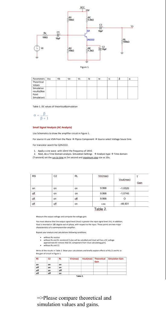 Solved Table 1, DC values of theoritical\&simulation α=β+1β | Chegg.com