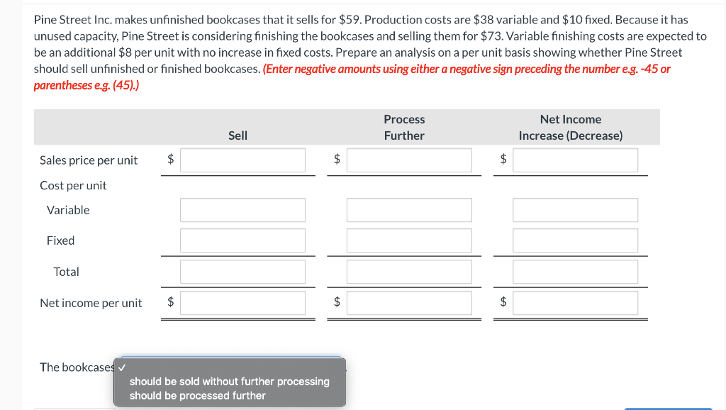 Solved Pine Street Inc. makes unfinished bookcases that it