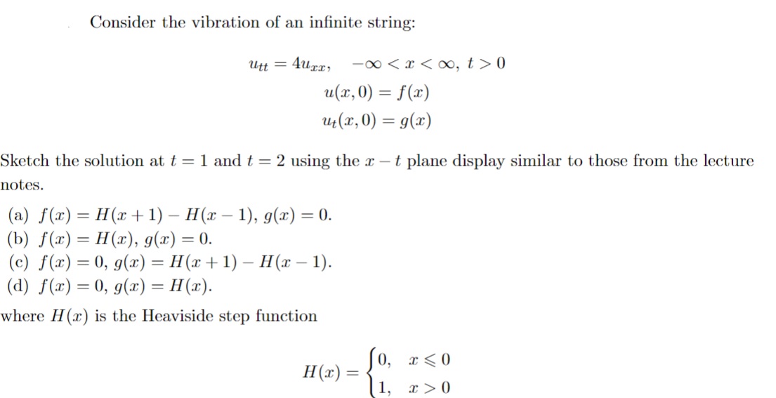 Solved Consider the vibration of an infinite string: | Chegg.com