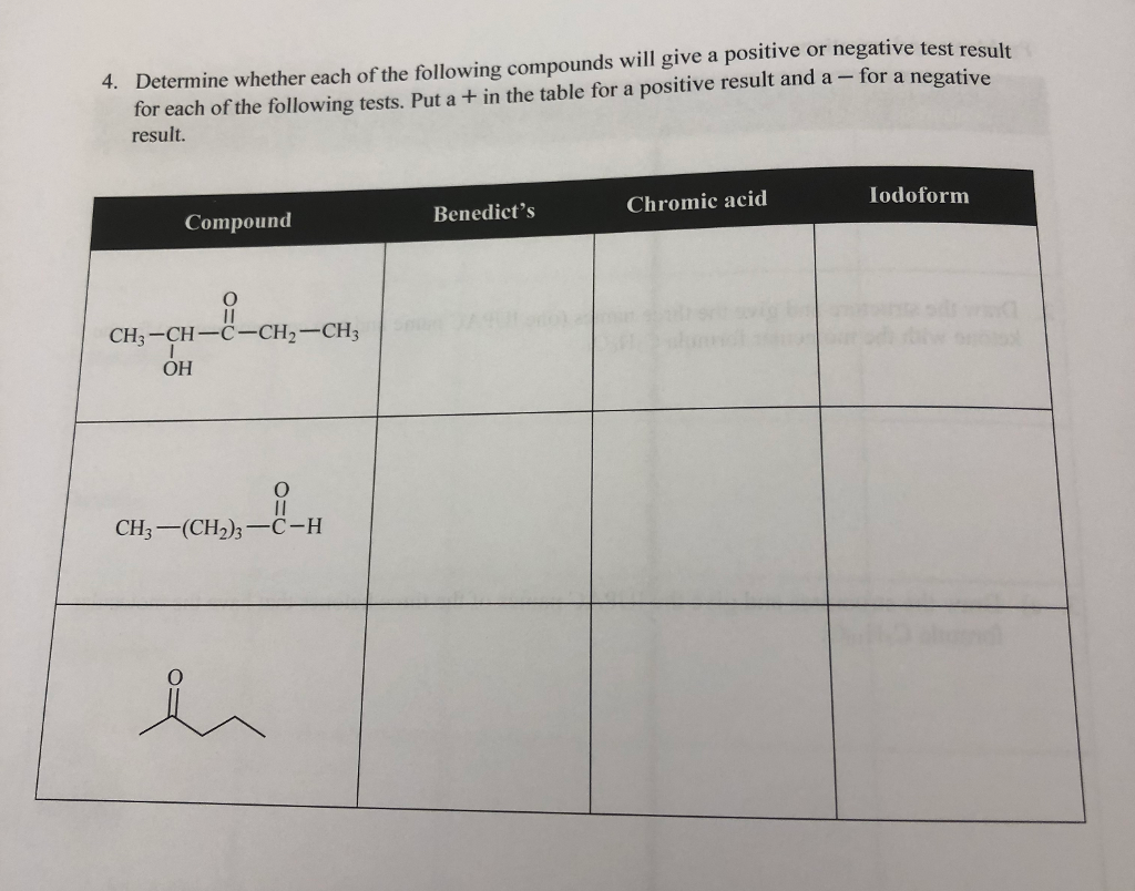 Solved 4. Determine whether each of the following compounds | Chegg.com