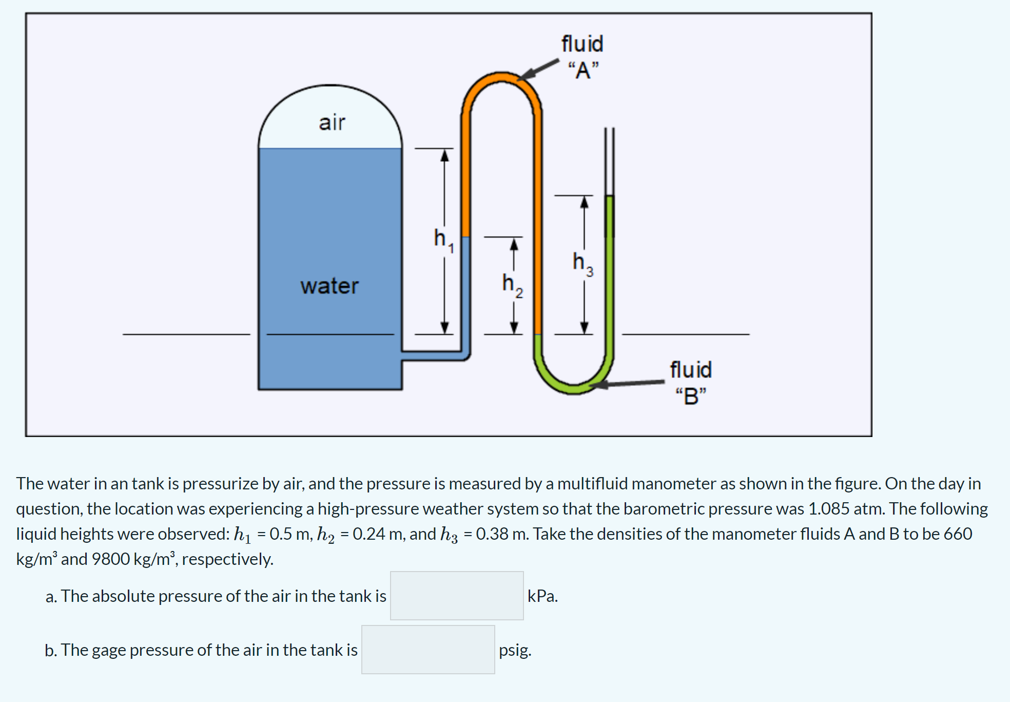 Solved The water in an tank is pressurize by air, and the | Chegg.com