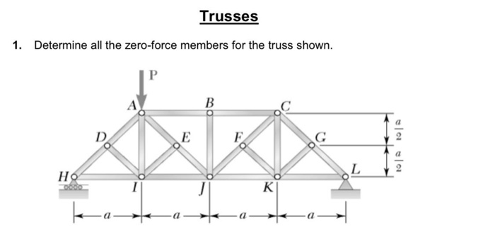 Solved Trusses 1. Determine all the zero-force members for | Chegg.com