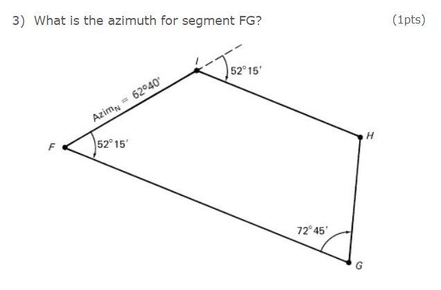 Solved 3) What is the azimuth for segment FG? | Chegg.com