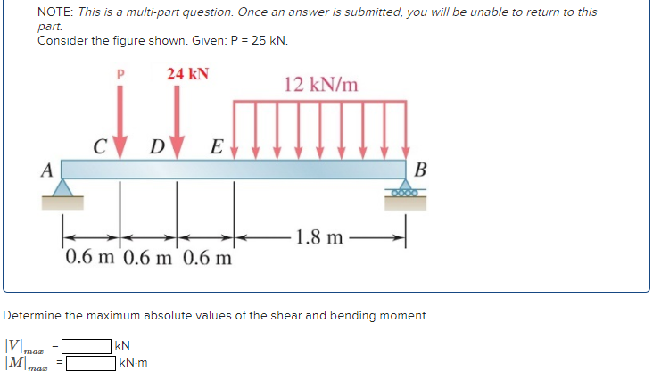 Solved NOTE: This is a multi-part question. Once an answer | Chegg.com