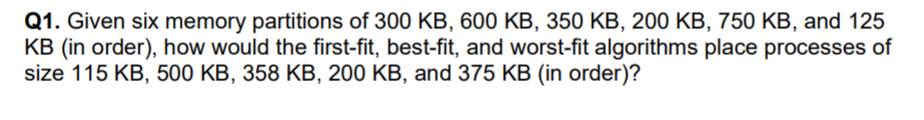 Solved Q1. Given six memory partitions of 300 KB, 600 KB, | Chegg.com