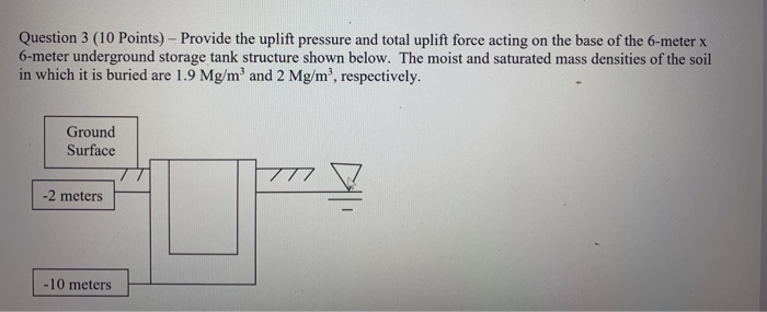 Solved Question 3 (10 Points)- Provide the uplift pressure | Chegg.com
