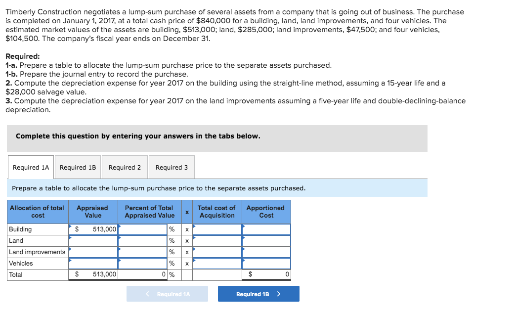 Solved Timberly Construction negotiates a lump-sum purchase | Chegg.com