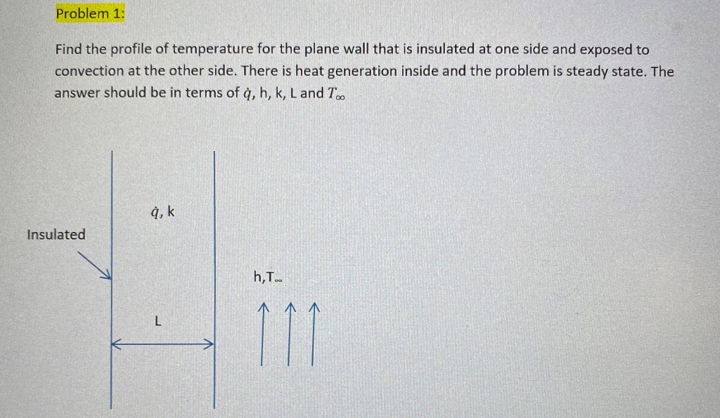 Solved Problem 1: Find the profile of temperature for the | Chegg.com