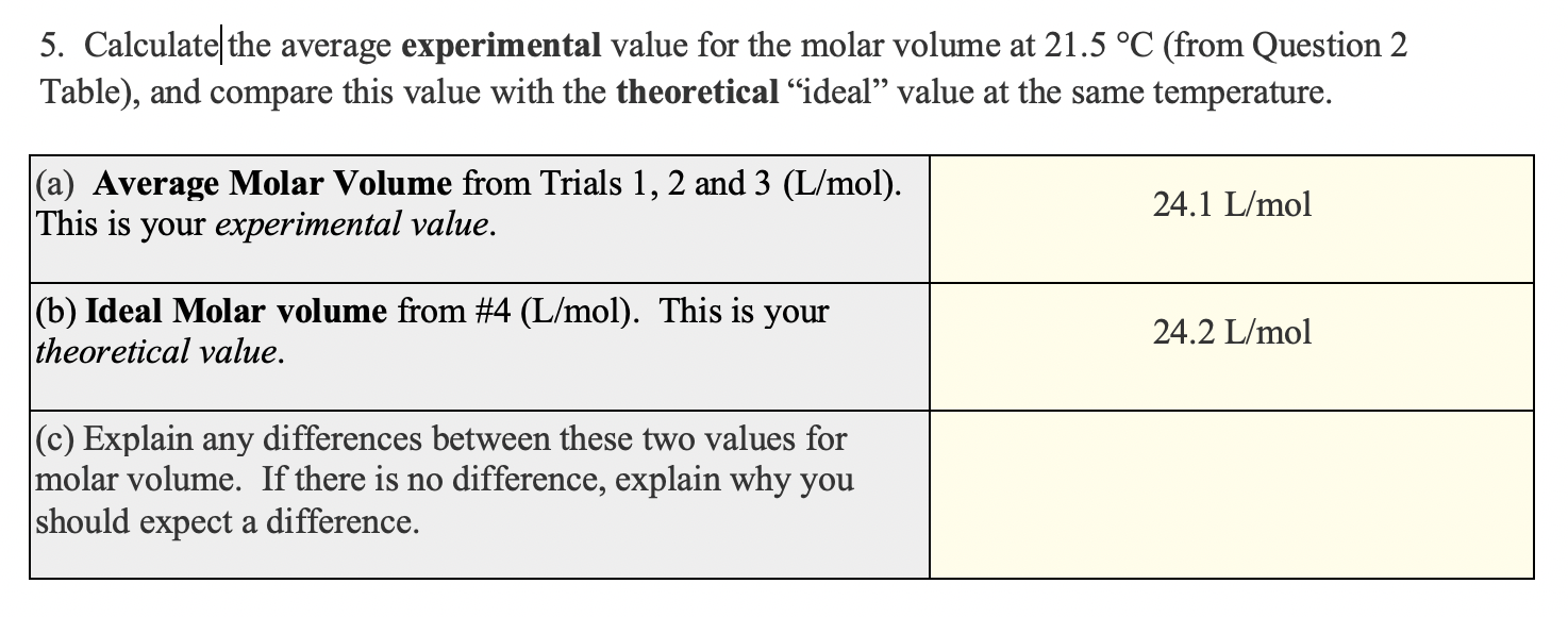 I Need An Explanation For Part C Why Is There A Chegg Com