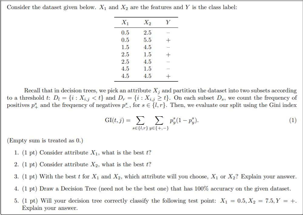 Consider the dataset given below. X1 and X2 are the | Chegg.com