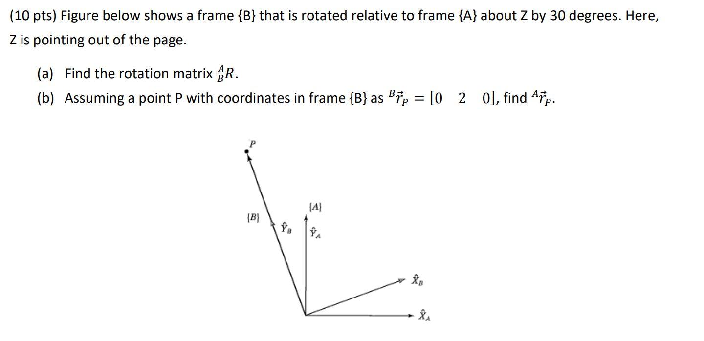 Solved (10 Pts) Figure Below Shows A Frame {B} That Is | Chegg.com