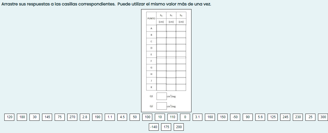 Arrastre sus respuestas a las casillas correspondientes. Puede utilizar el mismo valor más de una vez.