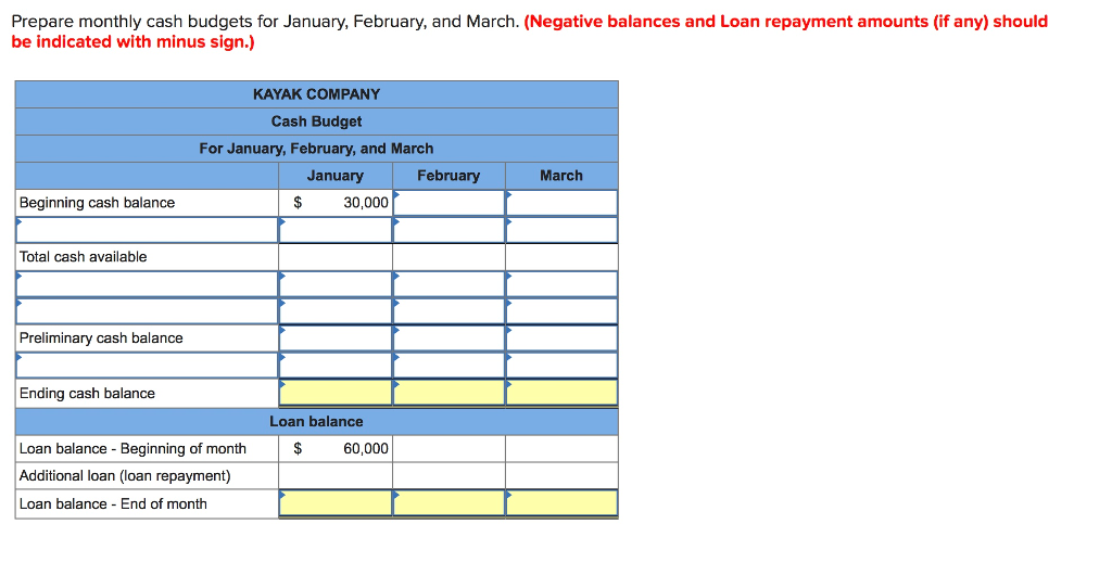 bpi credit card cash advance