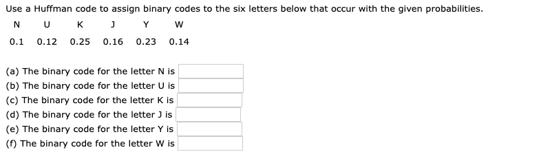 Solved Use a Huffman code to assign binary codes to the six | Chegg.com