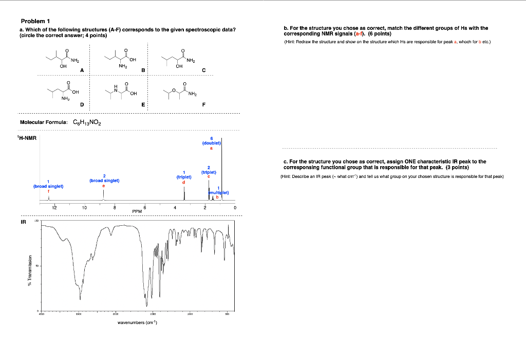 Solved Problem 1 A. Which Of The Following Structures (A-F) | Chegg.com