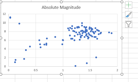 Solved Introduction Data Visualization Is An Important Part Chegg Solved Introduction Data Visualization Is An Important Part Chegg