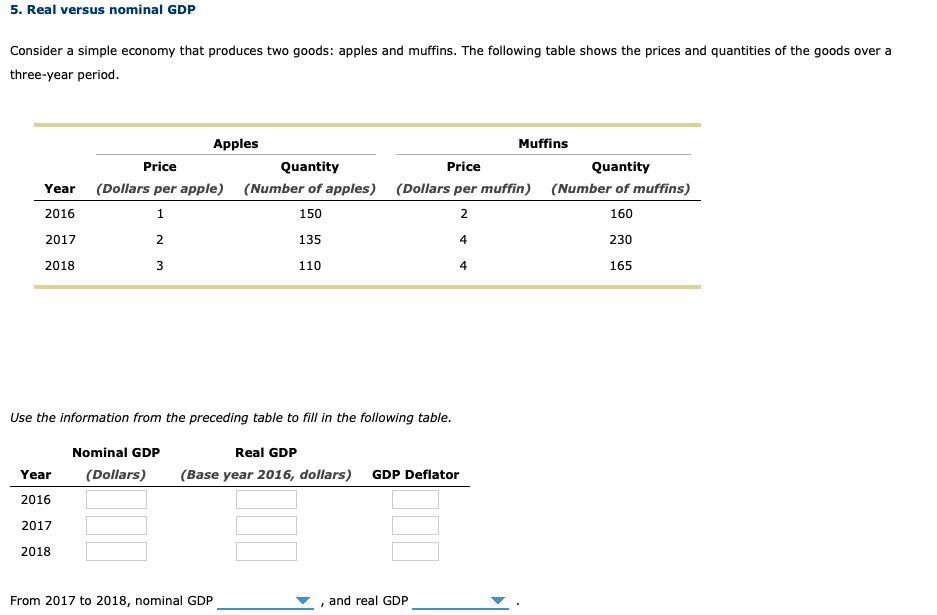 solved-5-real-versus-nominal-gdp-consider-a-simple-economy-chegg