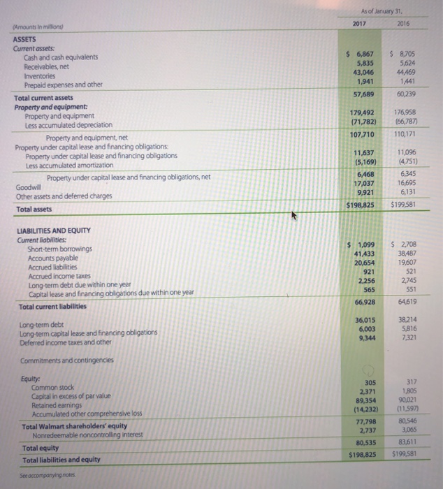 Solved Prepare A Horizontal Analysis Of The Comparative | Chegg.com