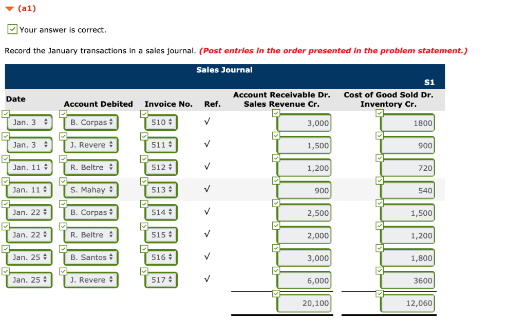 Solved Accounting Cycle Review 7-01 A1-f2 (Part Level | Chegg.com