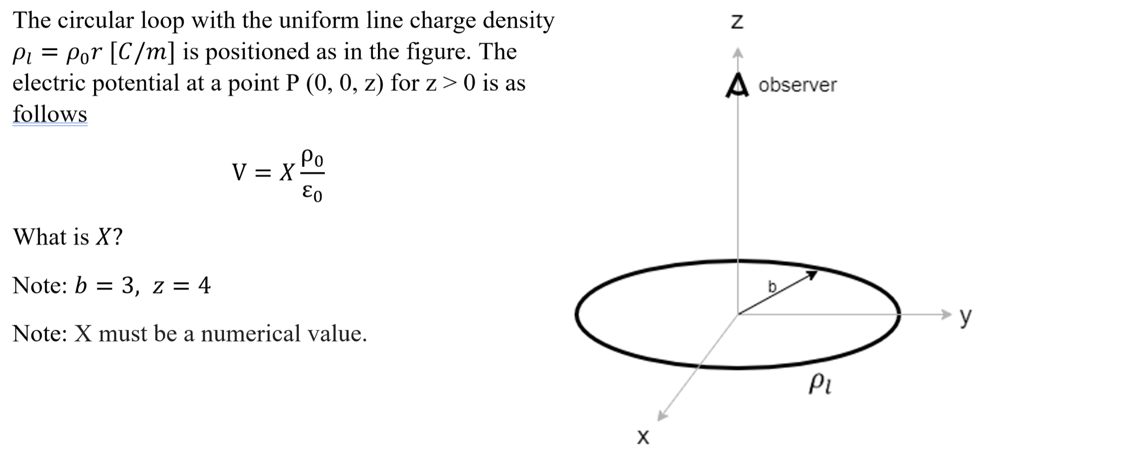 Solved The circular loop with the uniform line charge | Chegg.com